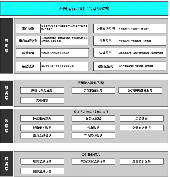 架构图1.png