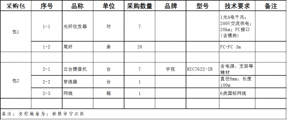 微信图片_20220901081702.png