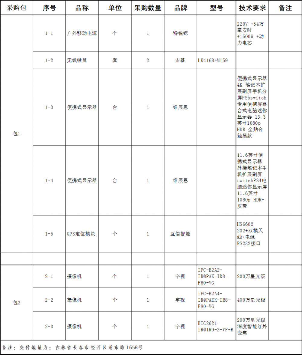 微信图片_20220825163453.png